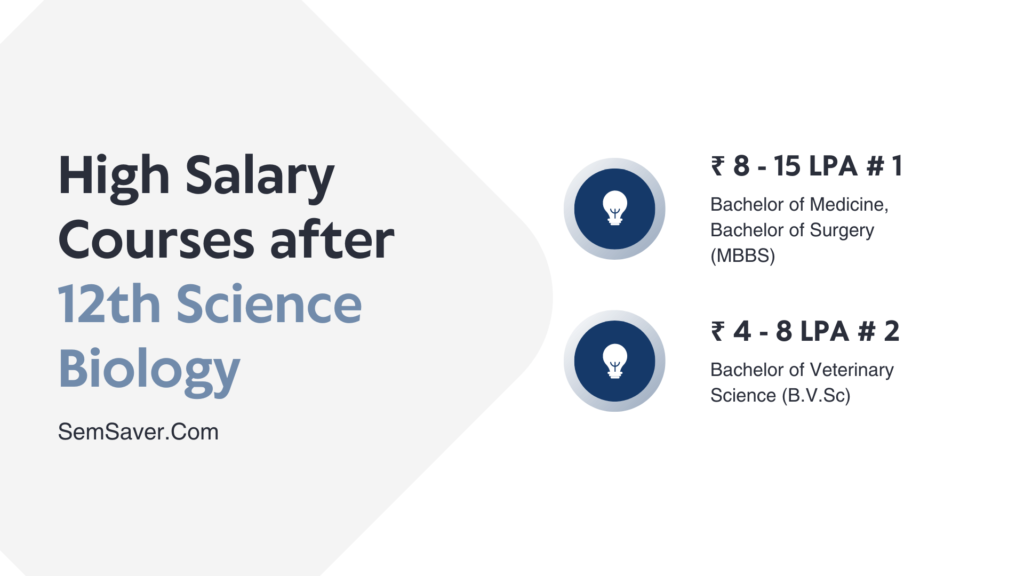 High Salary Courses after 12th Science Biology